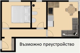 2- | Imot.bg    3