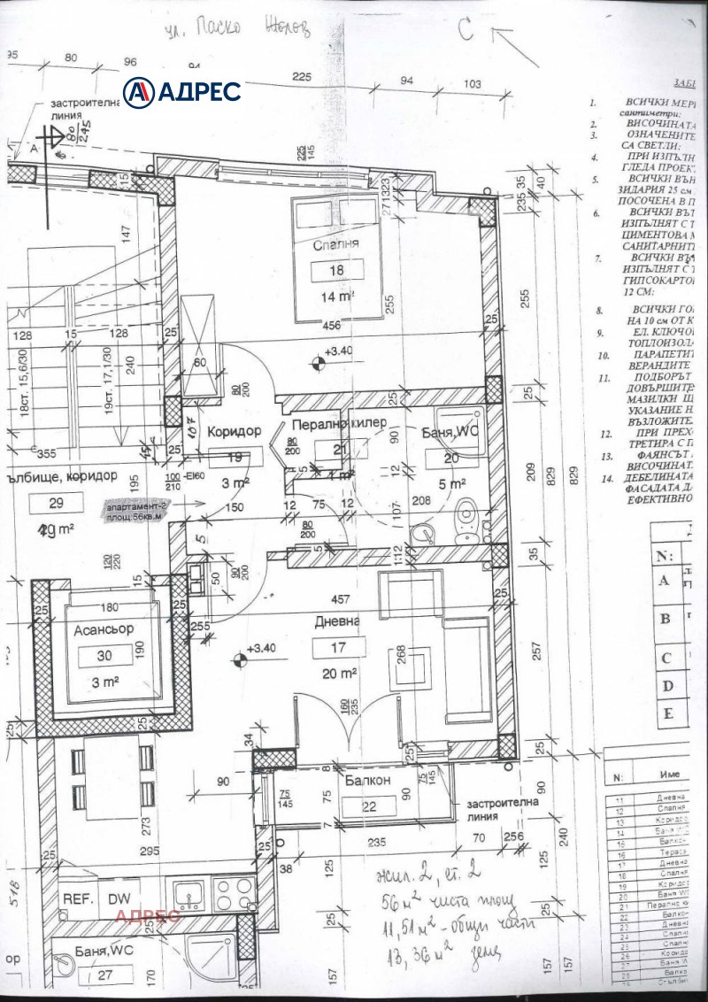 Продаја  1 спаваћа соба Варна , Гранд Мол , 68 м2 | 64525018 - слика [3]