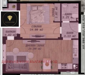 ������� 2-����� | Imot.bg � ����� ������ 2