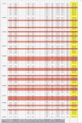 Продава МНОГОСТАЕН, град София, Център • 1557812 € / 3046815.44 лв. • 70809944 8