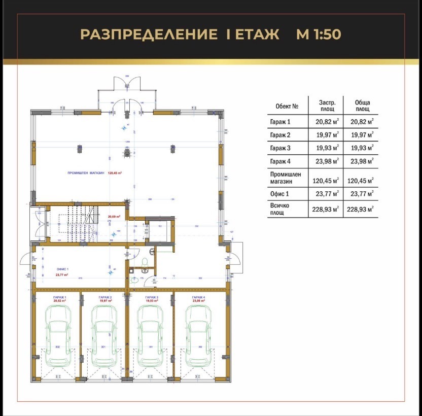 ������� 2-����� | Imot.bg � ����������� 6