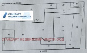 Продажба на имоти в с. Белащица, област Пловдив — страница 11 - изображение 19 