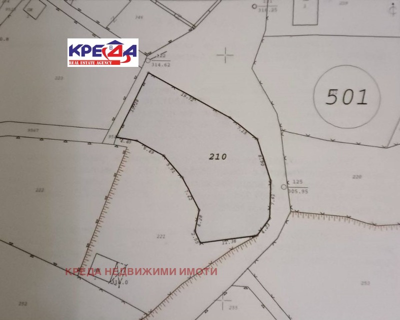 Продава ПАРЦЕЛ в град Кърджали, Резбарци - 567 кв.м / При запитване, КРЕДА НЕДВИЖИМИ ИМОТИ