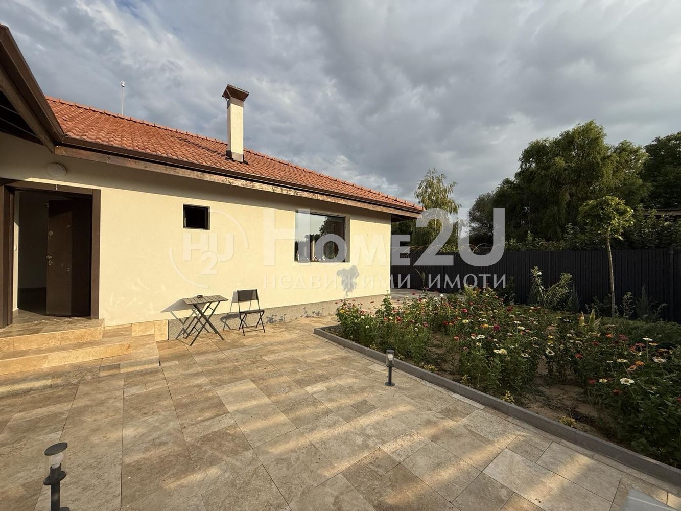 Продава КЪЩА | Imot.bg — изображение 2