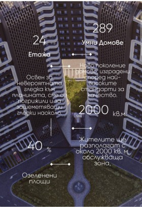 ������� 4-����� | Imot.bg � ����� ������ 5