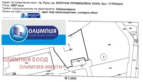   | Imot.bg    5