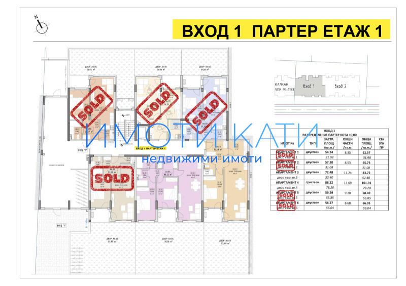 Продава  3-стаен град София , Малинова долина , 110 кв.м | 36931122 - изображение [10]