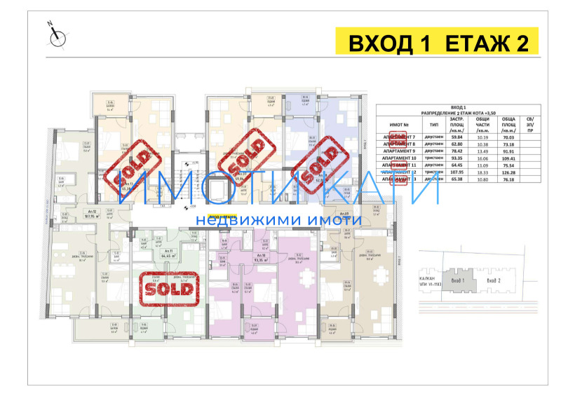 Продава  3-стаен град София , Малинова долина , 110 кв.м | 36931122 - изображение [12]