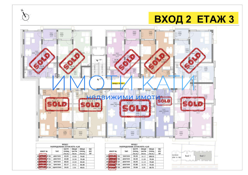 Продава  3-стаен град София , Малинова долина , 110 кв.м | 36931122 - изображение [15]