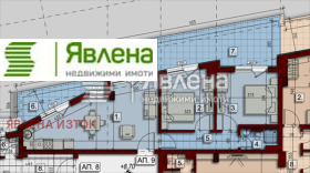 ������� 3-����� | Imot.bg � ����� ������ 2