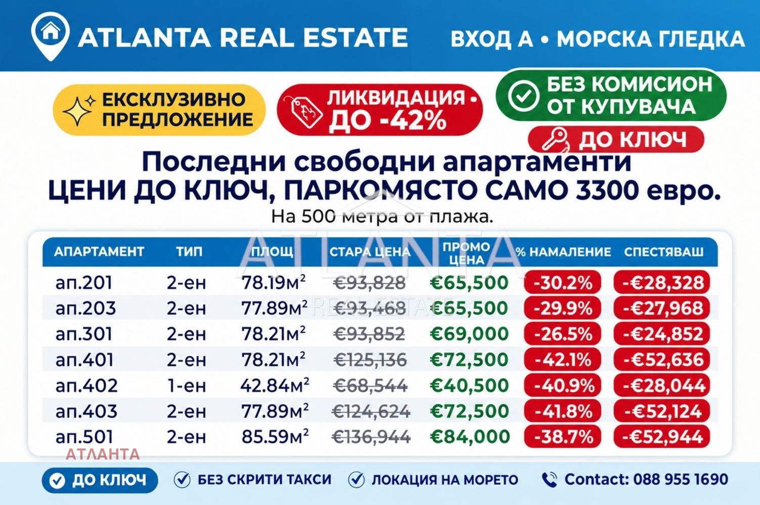 ������� 1-����� | Imot.bg � ����������� 5
