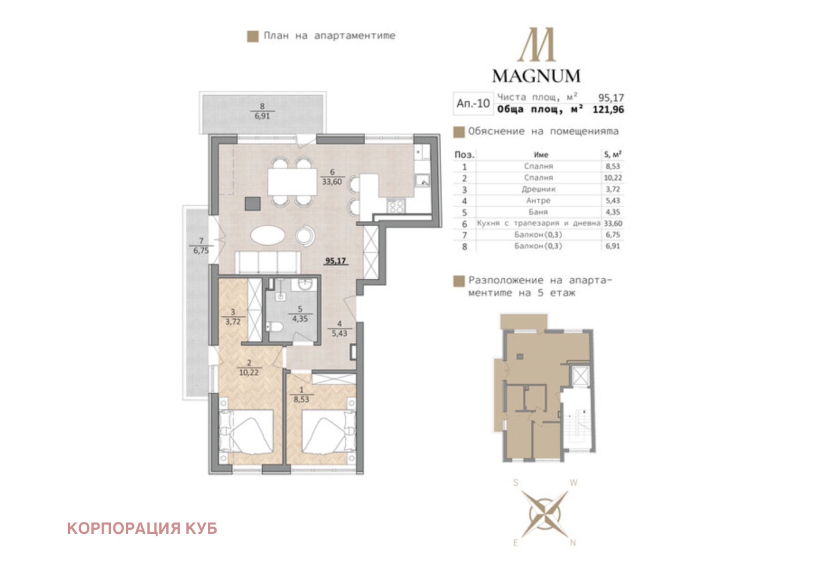 ������� 3-����� | Imot.bg � ����������� 1