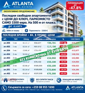 ������� 1-����� | Imot.bg � ����� ������ 6