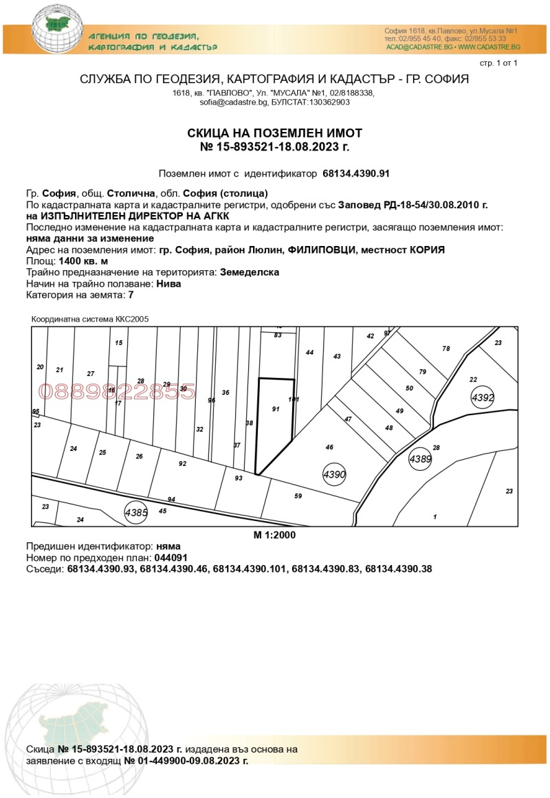 Продава ПАРЦЕЛ, гр. София, Филиповци, снимка 4 - Парцели - 47997753