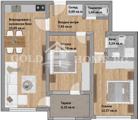  3- | Imot.bg    2