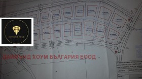   | Imot.bg    6
