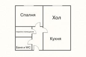  2- | Imot.bg    15
