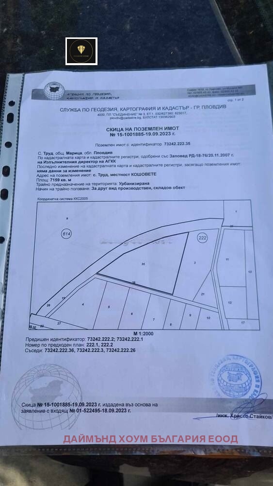 Продава ПАРЦЕЛ, гр. Пловдив, Карловско шосе, снимка 2 - Парцели - 48399910