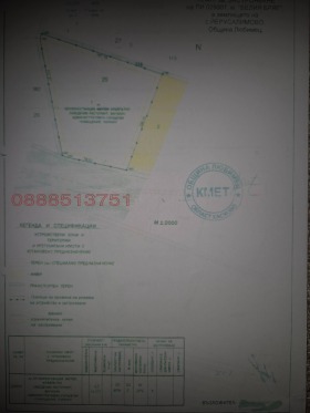   | Imot.bg    2