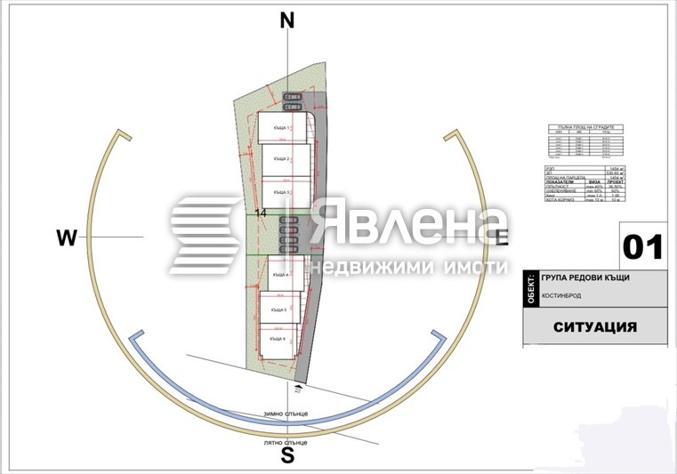 Продава ПАРЦЕЛ, гр. Костинброд, област София област