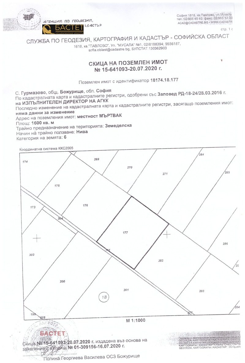 Продава ПАРЦЕЛ, с. Гурмазово, област София област, снимка 1 - Парцели - 47882949