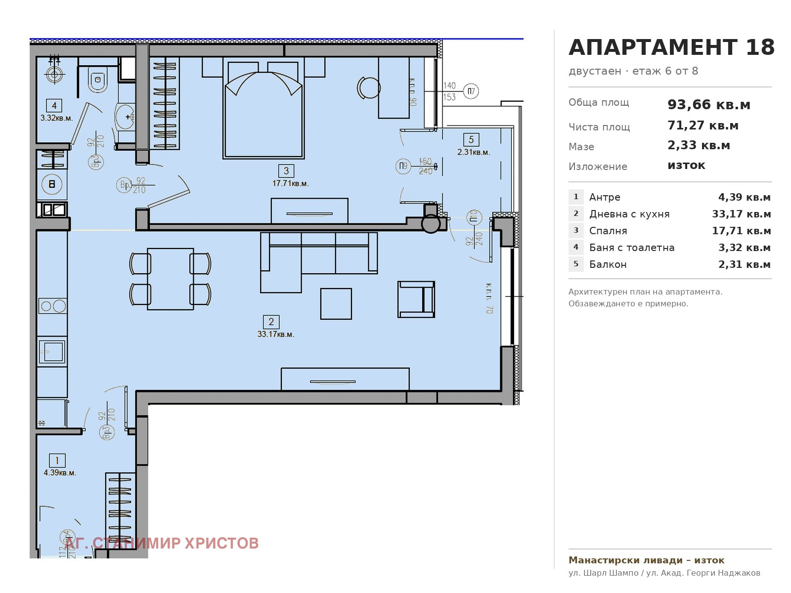 ������� 2-����� | Imot.bg � ����������� 4