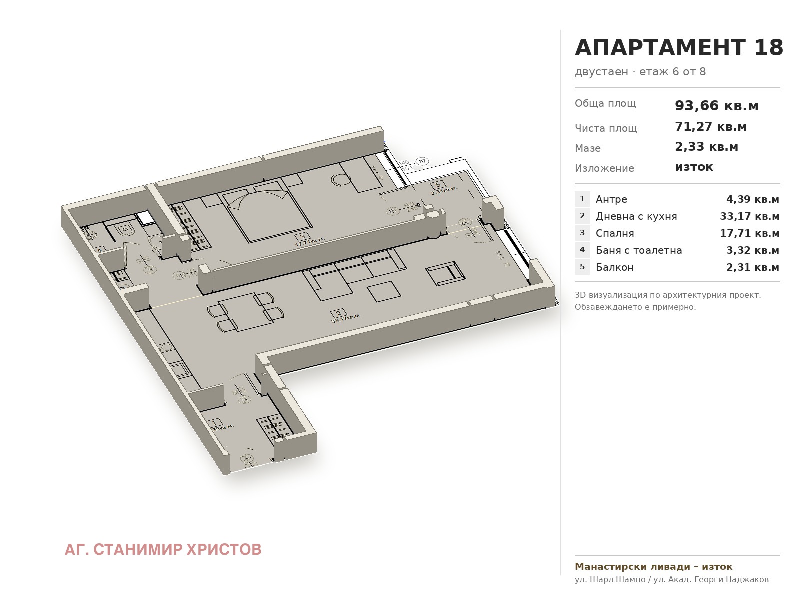 ������� 2-����� | Imot.bg � ����������� 3