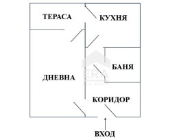 ������� 1-����� | Imot.bg � ����� ������ 10