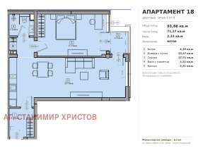 ������� 2-����� | Imot.bg � ����� ������ 4