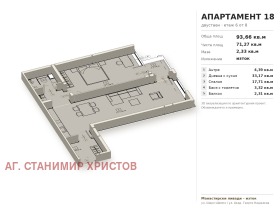 ������� 2-����� | Imot.bg � ����� ������ 3