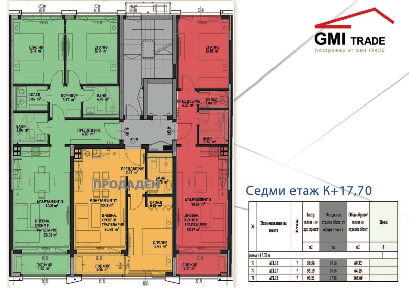 Продава 2-СТАЕН, гр. София, Център, снимка 2 - Апартаменти - 52853683