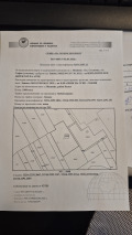 Продава  Парцел град София , гр. Банкя , 1500 кв.м | 87151333