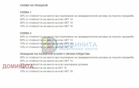  1- | Imot.bg    6