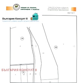 Komplott Sofronievo, region Vratsa 11