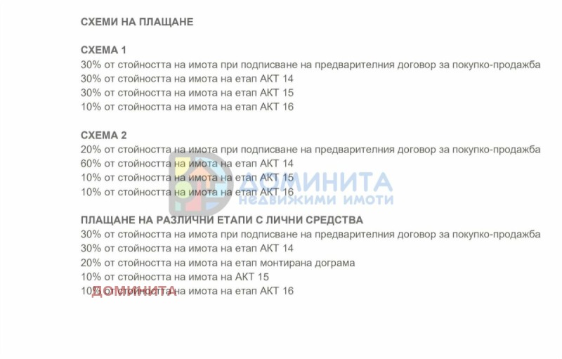 Til salg  Studie region Burgas , Primorsko , 37 kvm | 54687046 - billede [6]