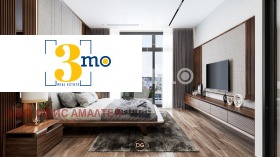   | Imot.bg    5