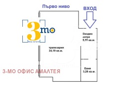   | Imot.bg    2