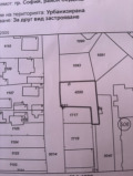 Продава ПАРЦЕЛ, град София, Орландовци • 126600 € / 247608.08 лв. • 53527836 1
