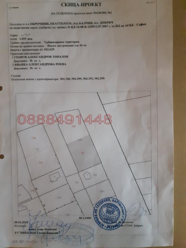 ������� ������ | Imot.bg � ����������� 1
