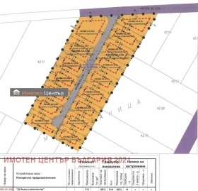 ������� ������ | Imot.bg � ����� ������ 2