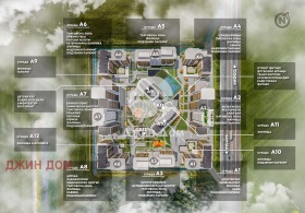 ������� 2-����� | Imot.bg � ����� ������ 6