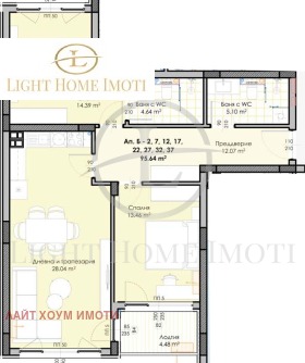  3- | Imot.bg    5