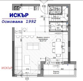 ������ ������� �������