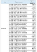 Продава  Земеделска земя област Благоевград , с. Илинденци , 629 дка | 51485076