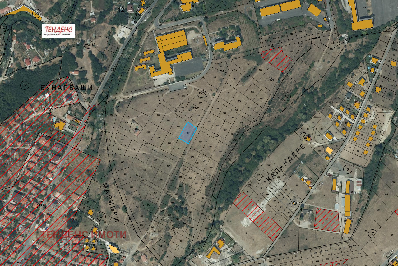 ������� ������ | Imot.bg � ����������� 2