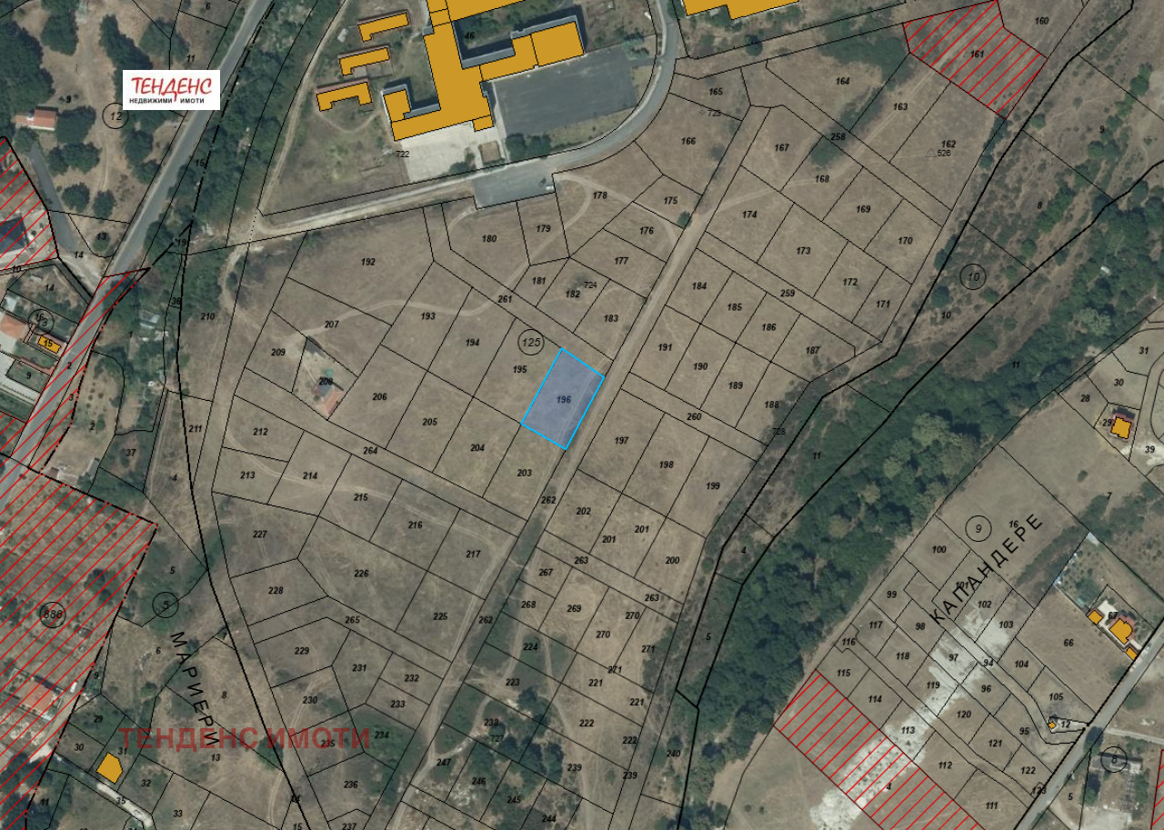 ������� ������ | Imot.bg � ����������� 1