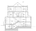Продава КЪЩА, град София, Манастирски ливади • 699900 € • 98021782 — Holmes.bg