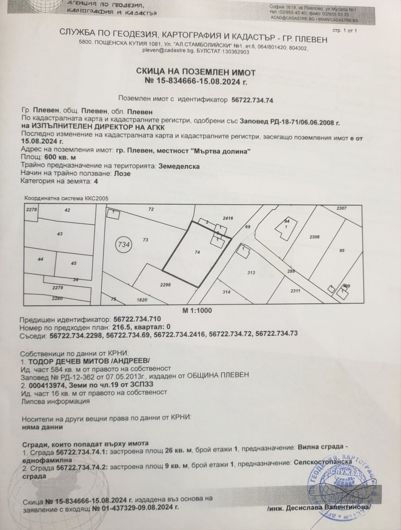 Продава ВИЛА в град Плевен, м-т Мъртва долина - 26 кв.м / 5 624.21 € » 11 000 лв., ФОР СЕЛ РЕАЛ ЕСТЕЙТ