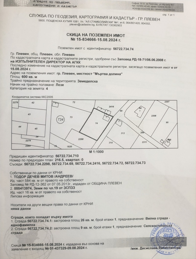 Продава ВИЛА, гр. Плевен, м-т Мъртва долина, снимка 1 - Вили - 48574824