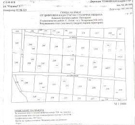 ������� ������ | Imot.bg � ����� ������ 14